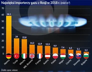 nauka-transport - @Cephalopoda_Ammonoidea: 
To jest nawet lepiej niż bardzo dobrze. ...