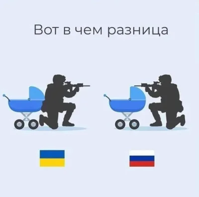 CipakKrulRzycia - #ukraina #zfacebooka 
#rosja