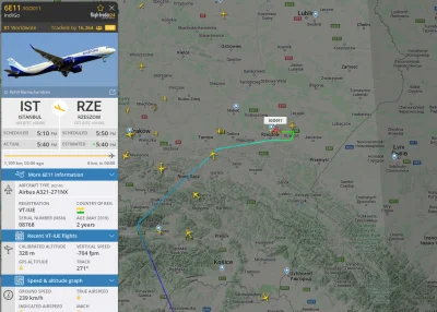 sciana - Co robi indyjska tania linia w Rzeszowie?

#flightradar24