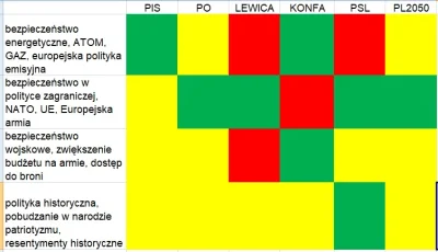 juras1073 - kto jest onucą? ostatnio na wykopie trwa poszukiwanie rosyjskich agentów ...