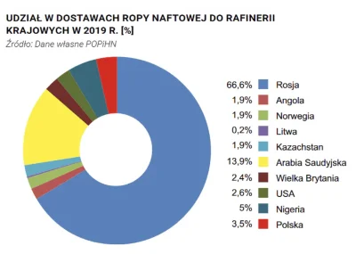 DonMateooo93 - Dobra, finn. Myśle, ze możemy to spuentować tym zdjęciem, które Wam ud...