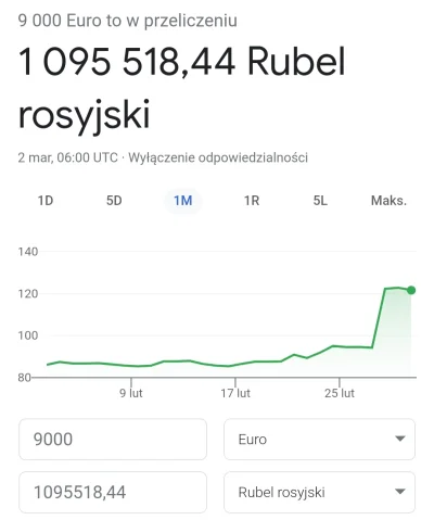 Hell666Ghost - 9k ojro wystarczy żeby być ruskim milionerem xD
#ukraina #rosja