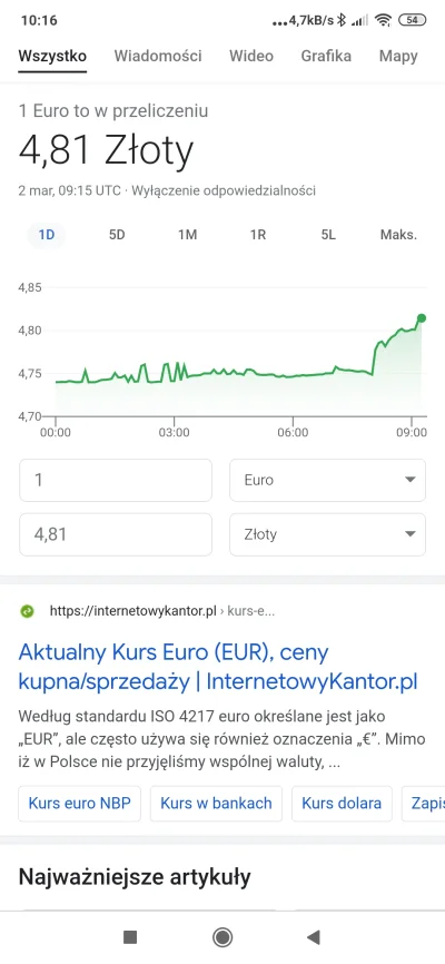 sanbenedetto - Do konca tygodnia euro po 5 zł?
#ukraina