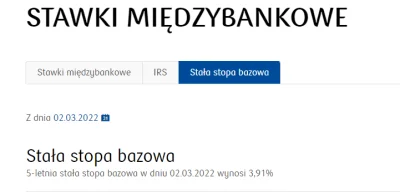 stasiak24 - Może kogoś zainteresuje. Tydzień po ostatnim spadku na 3,85%, jest kolejn...