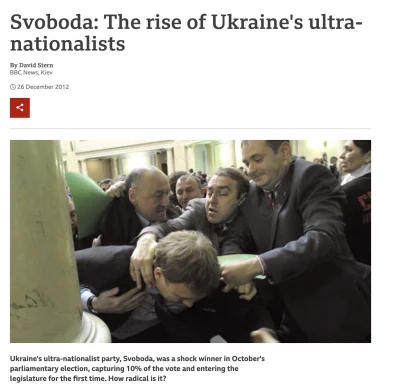 Opipramoli_dihydrochloridum - @cohontes: ukraiński nacjonalizm jest Ok