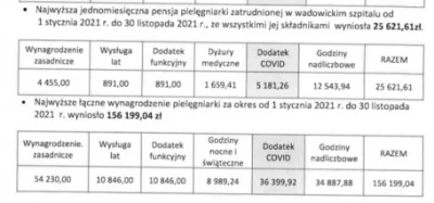 Mintaa - @grubson234567: 15 tyś brutto to mało według ciebie? Ile dostała kasjerka w ...