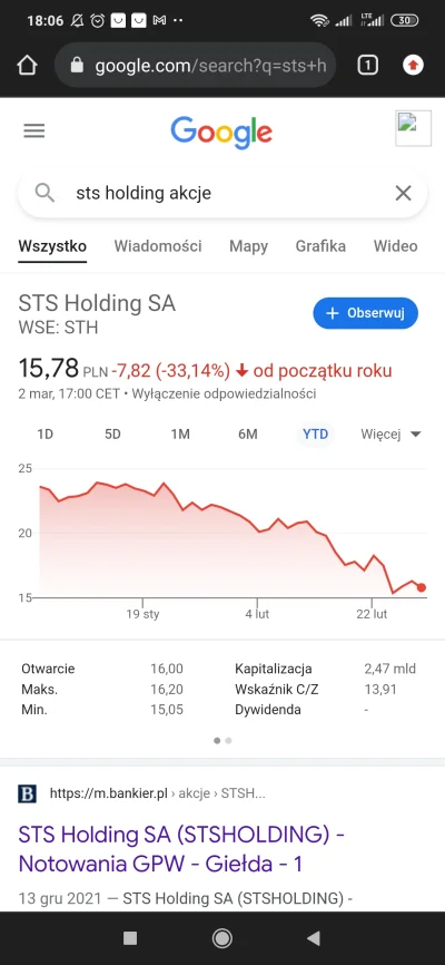 KolorowyEukaliptus - Miałem kupić na samym starcie ale jakis madry miras powiedzial "...