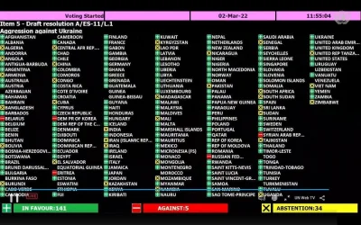 notoelo - Zgromadzenie Ogólne #ONZ przyjęło rezolucję, że #Rosja powinna zatrzymać wo...