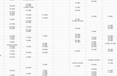 Guzinek - odbiegając od tematu, potrzebuję pomocy w #excel

Mam pewne zestawienie p...