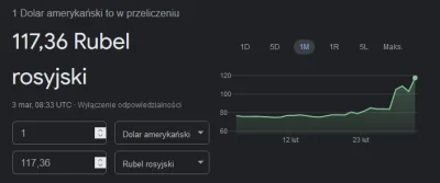 Dupazbita - Jedziemy z ruską bolszewią. Mam nadzieję że przyszłym tygodniu będzie 150...