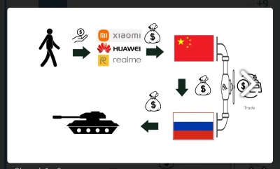 LECH_TACZKA - Chiny zrobiły na ten rok rekordowe zapasy. Przypadek?