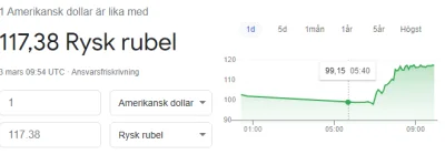 Q.....n - @Marvel7 wytlumacz mi prosze jak to mozliwe? 

#rosja #ukraina