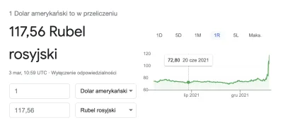 fuuYeah - Słuchajcie, nowy #shitcoin bardzo dobrze rokuje. Kupować?