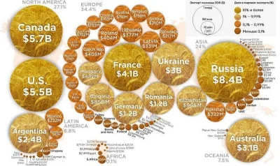 byferdo - > Co bylo przyczyną górki na początku dolnego wykresu?

@wshk: zima/nieur...