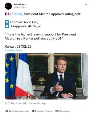 Majk_ - Nieoczekiwane dobre wieści: Emmanuel Macron ma wyraźne wzrosty poparcia. W wy...