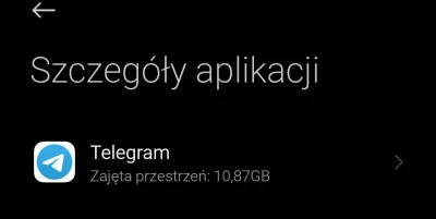 Naproksen - Sprawdźcie sobie zużycie miejsca przez telegram xD
#ukraina #wojna #teleg...