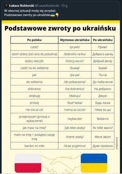 OBE_Y - To tak jakby Anglicy uczyli się języka polskiego, gdyż Polacy przybyli do UK....