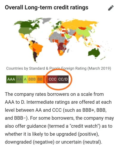 Niszczy - Dzisiaj S&P obniżyło rating dla Rosji do poziomu CCC-.
Oznacza to bardzo w...