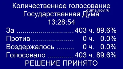 smooker - #ukraina #rosja
⚡️Duma Państwowa w pierwszym czytaniu przyjęła poprawki do...