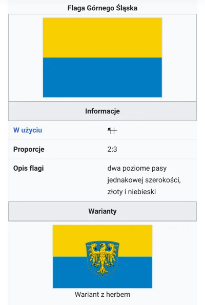 Otter - @Padaj: nie sądzicie, że Katowice z okolicami trochę przesadzili z tą solidar...