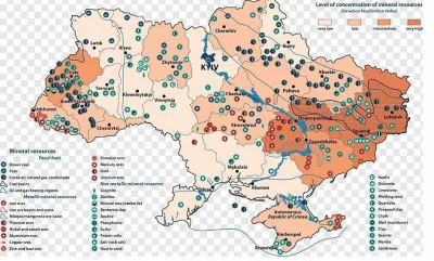 nobrainer - Kluczowy powód, dla którego Putin chce cała Ukrainę. Dźwignia gospodarcza...