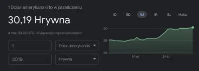 K.....n - jak to jest, ze Hrywna nie ma takich wahan jak PLN mimo, ze to UA jest atak...