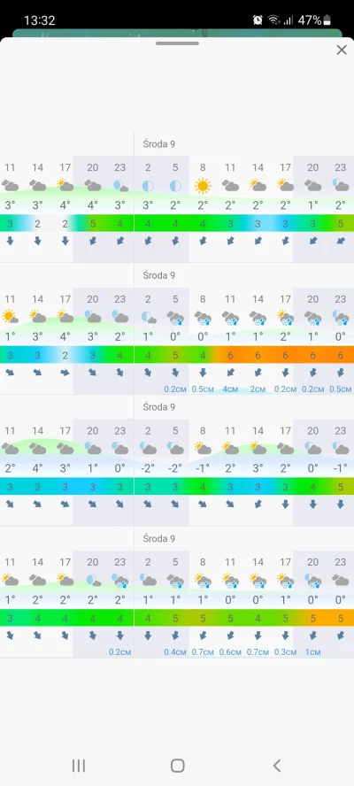 Radus - kocham tych pismaków, znajdź artykuł po angielsku, przepisz cyk fajrant, bez ...