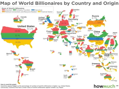 cieliczka - Mapa miliarderów z podziałem na państwa i źródła majątku miliarderów

T...