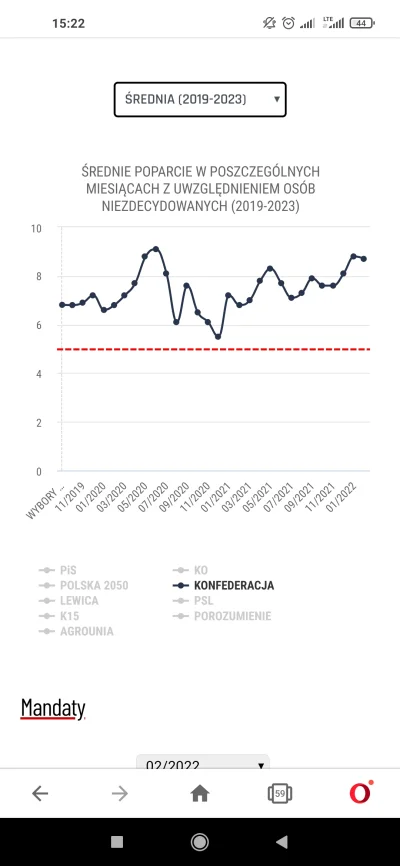 kolegazsasiedztwa - @M_xxx: no proszę cię takie bzdury pisac. Zakaz aborcji tak im si...