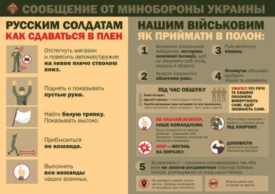 smooker - #ukraina #wojna
Ministerstwo Obrony Ukrainy przygotowało instrukcje dla ro...