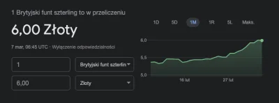 a_sram - pysznej kawusi, funt brytyjski złotówke dusi
#uk #waluty #nbp #funt