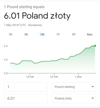 qmicha - Dzień dobry.
Mamy to! A teraz idziemy na rekord...
#polska #waluta #ekonomia...
