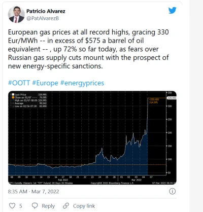 konradpra - Klika tygodni tej wojny a europejski przemysł (zwłaszcza ten energochłonn...