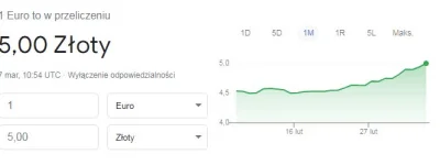 butek12 - Dobranoc! Do widzenia! - Cześć! Giniemy!
#gielda