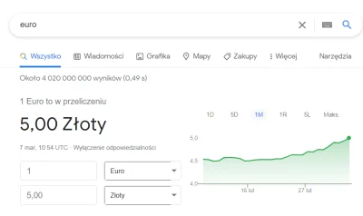 kamiloslav - #pieniadze #zloty #euro #waluta