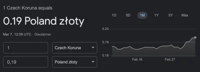 s.....y - @KopecyFan: ok, jakim więc cudem za jedną koronę dostajemy coraz więcej zło...