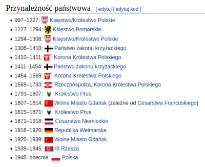 majorponury - @theodolit: z całego tysiąclecia w sumie to tak 700 lat było polskie mi...