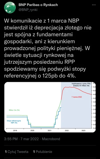 k.....o - 125 pb po raz pierwszy ( ͡° ͜ʖ ͡°) PKO, Pekao i BOŚ mówią 100 pb

#nieruc...