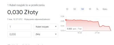 pokornaagnieszka476 - jeszcze musisz
#ukraina