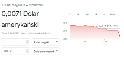 DAISY128 - > a dzbanom z FIFA się ciągle ruble w oczach świecą

@Minieri: Ruble to ...