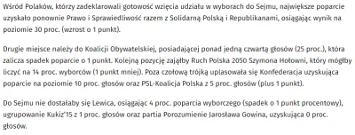 nmpnn - Jak tęczowi pisali, że po wypowiedziach Korwina ruska onuca będzie w sondażac...