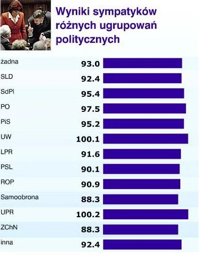 TowarzyszMoskvin - @biesy: @Damianooo421: @Karp666: @Hrjk: @Mrtinez: A najśmieszniejs...