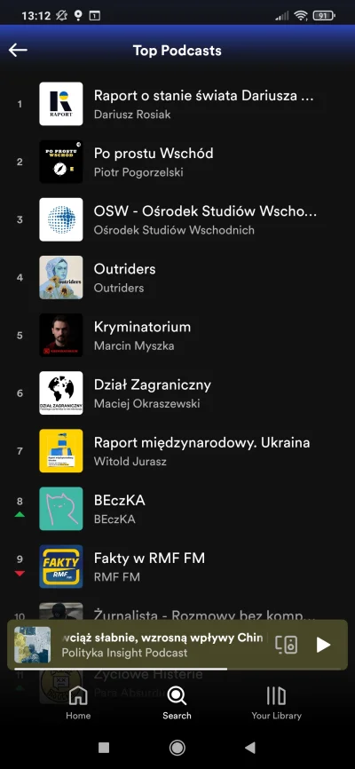 eoneon - PS: Na Spotify też wysoko.