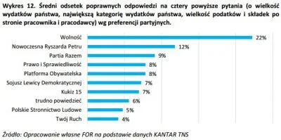 Legs-Luthor - @Towarzysz_Moskvin: proszę tu masz inny dowód na twoje małe ułomności i...