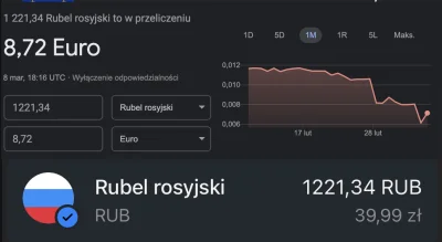 Servv - 01.03.2022r. o godzinie 15:15 kupiłem rubli za 50zł

Stan na 08.03.2022r.
...