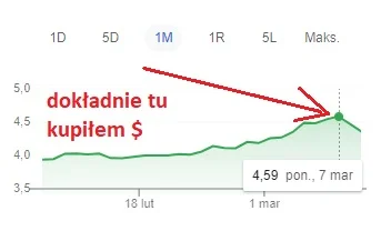 N.....e - Jak już opadnie kurz po #wojna na #ukraina to oczekują od Żeleńskiego podzi...