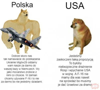 RiverStar - RIGCZ!
#wojna #ukraina #polska #usa