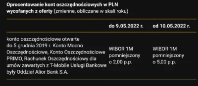 msichal - zróbcie od razu WIBOR-10pp, co się będziecie tak #!$%@?ć po trochu xDDD 
#t...