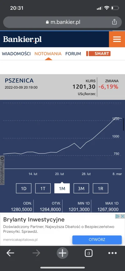 pokaczw - Było kupować pszenice a nie jakieś #euro albo #bitcoin 
W każdym razie co o...