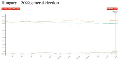 eDameXxX - @yourgrandma: ma dużo lepsze, blisko 50%. Facet tańczy jak mu putler zagra...